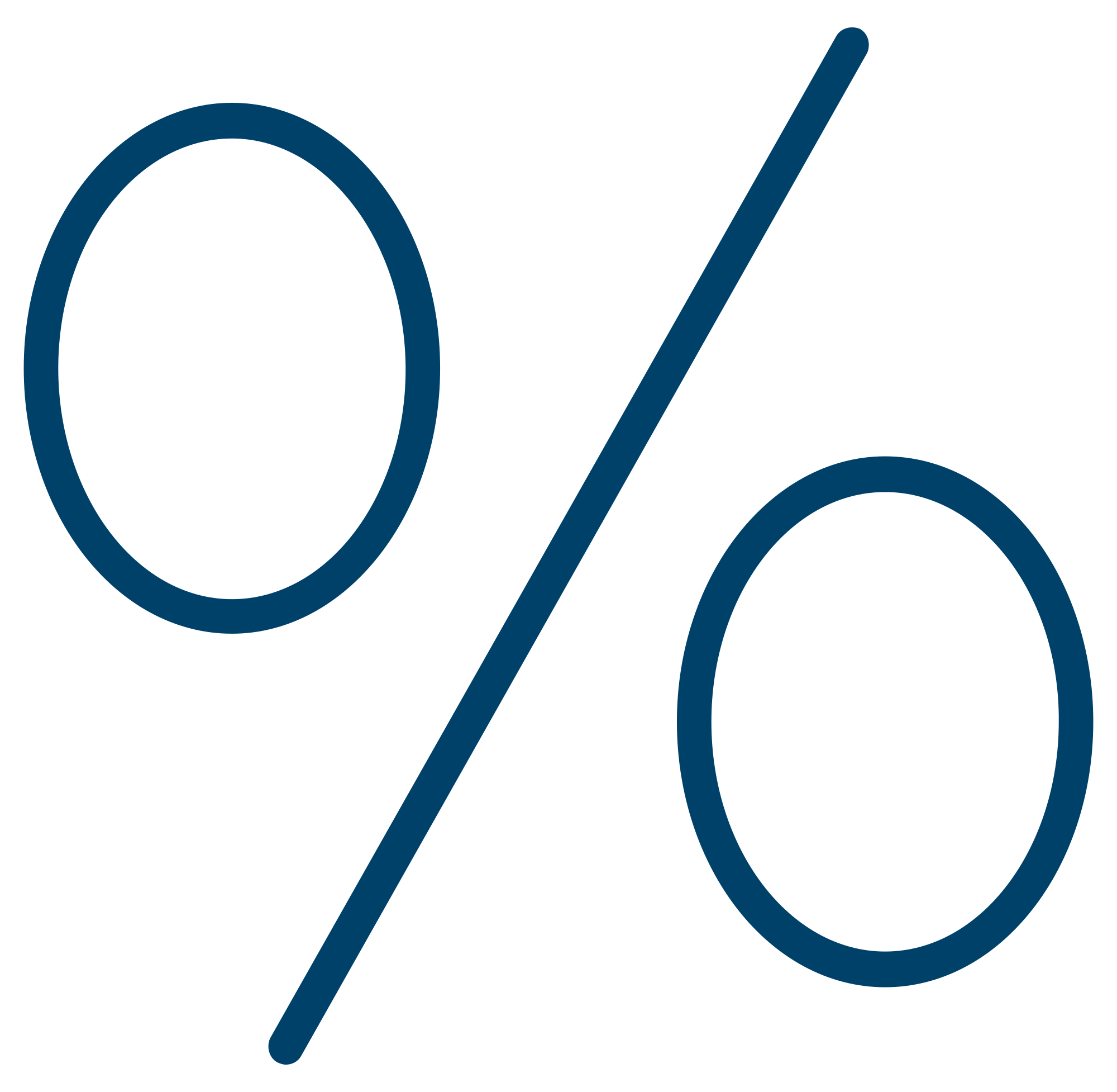 Logotipo de Finaro